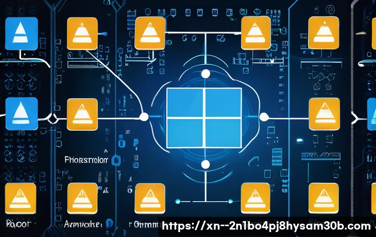 둔촌동 STATUS_MODULE_ACCESS_DENIED 관련 이미지 1