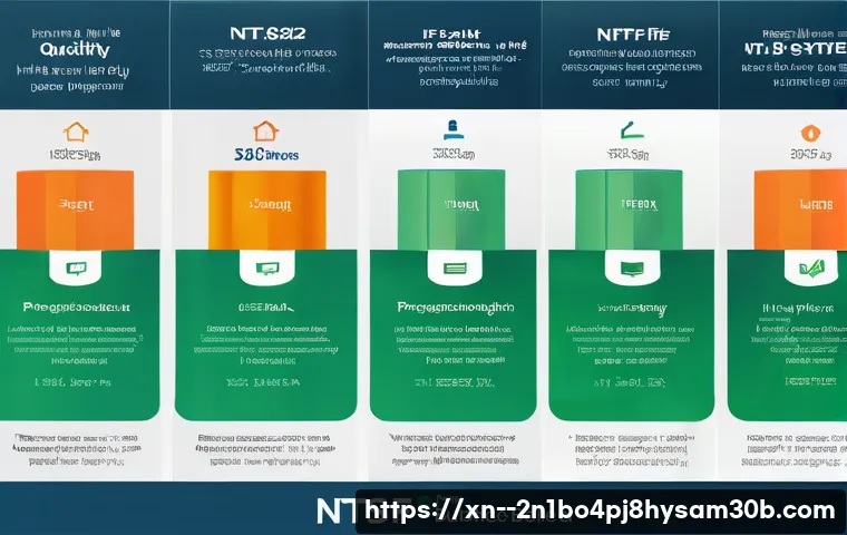 일직동 NTFS_FILE_SYSTEM 관련 이미지 1