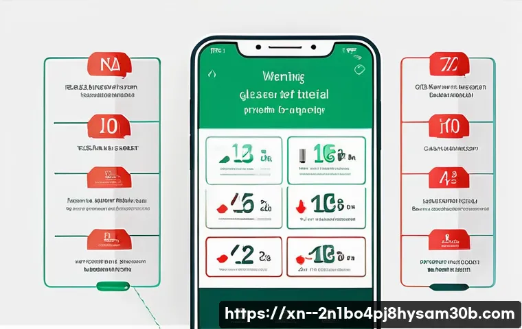 보광동 STATUS_FLOAT_INVALID_OPERATION 관련 이미지 1
