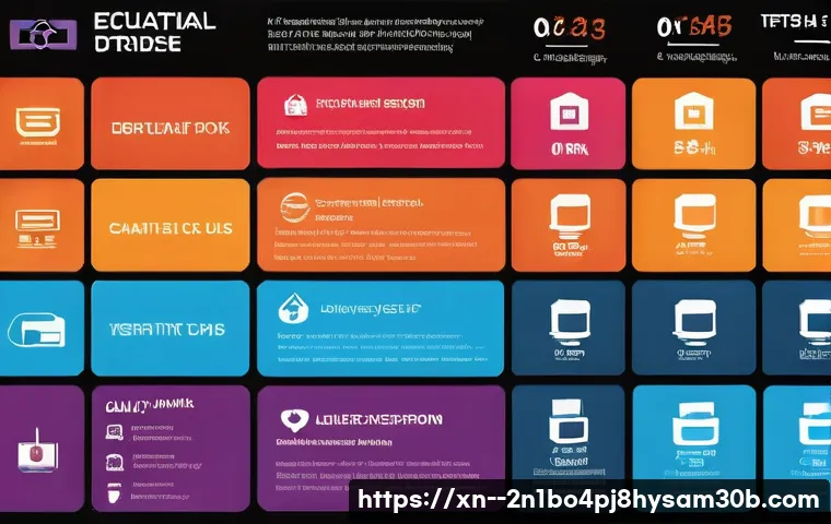 서교동 NTFS_FILE_SYSTEM 관련 이미지 2