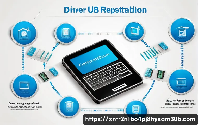 산황동 DRIVER_CORRUPTED_EXPOOL 관련 이미지 2