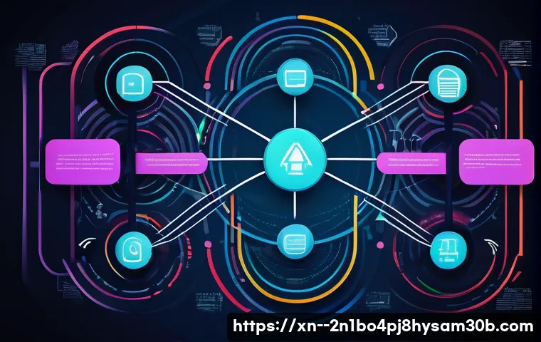 STATUS_INVALID_DISPOSITION 오류 해결을 위한 핵심 포인트 5가지 살펴보기 1