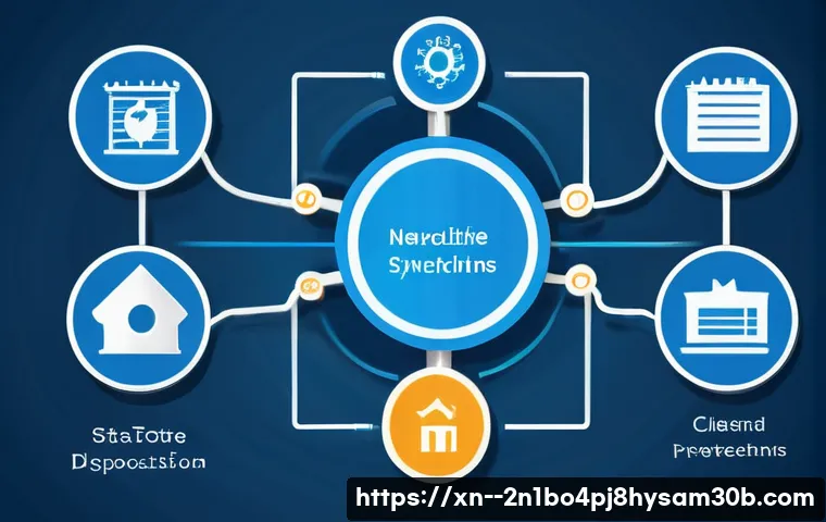 과해동 STATUS_INVALID_DISPOSITION 관련 이미지 2