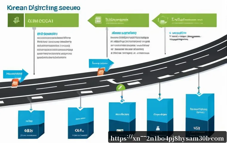 구산동 STATUS_CONTROL_C_EXIT 관련 이미지 2