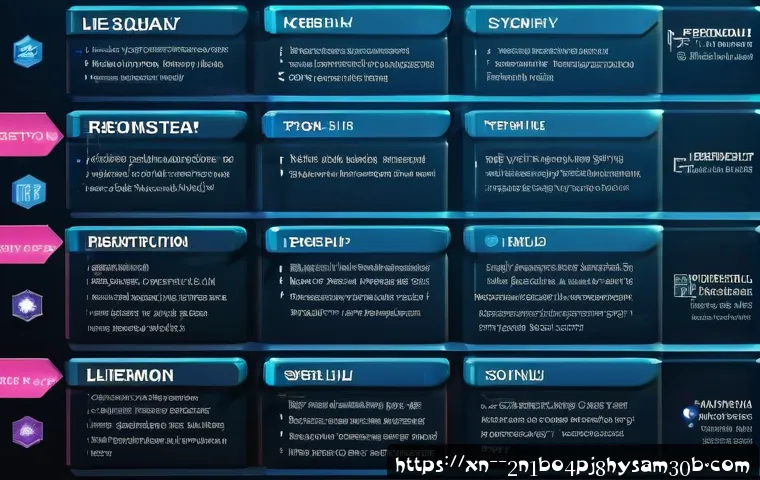 교북동 STATUS_KERNEL_HEAP_CORRUPTION 관련 이미지 2