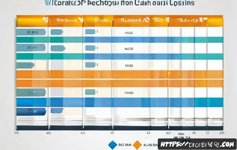 향동동 FAT32_FILE_SYSTEM 관련 이미지 1