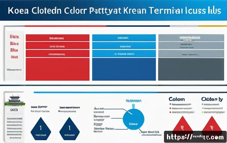 수표동 STATUS_CONTROL_C_EXIT 관련 이미지 2