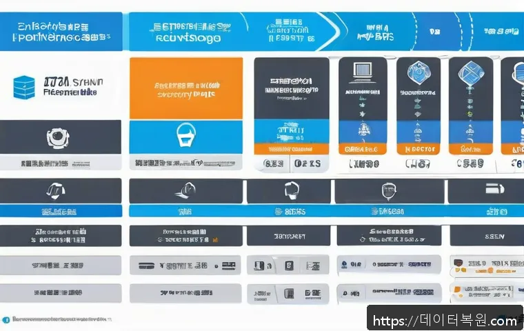 고양동 HARDWARE_FAILURE 관련 이미지 2
