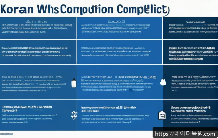 신대방 DRIVER_CAUSED_SYSTEM_CRASH 관련 이미지 2