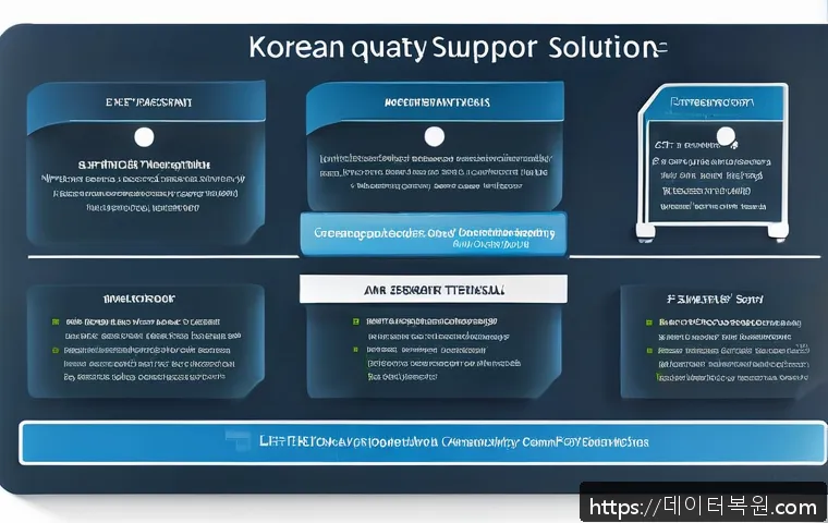 동자동 STATUS_DRIVER_ENTRYPOINT_NOT_FOUND 관련 이미지 2