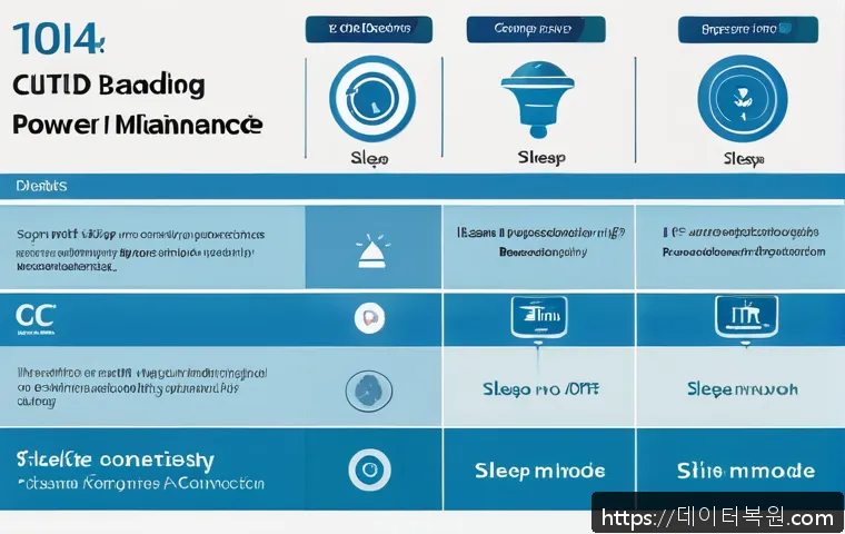 식사동 절전모드 관련 이미지 2