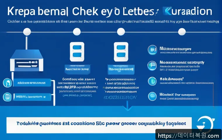 보라매동 MACHINE_CHECK_EXCEPTION 관련 이미지 2