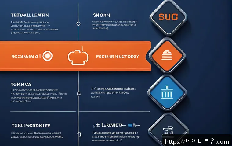 성수동 STATUS_ILLEGAL_INSTRUCTION 관련 이미지 1