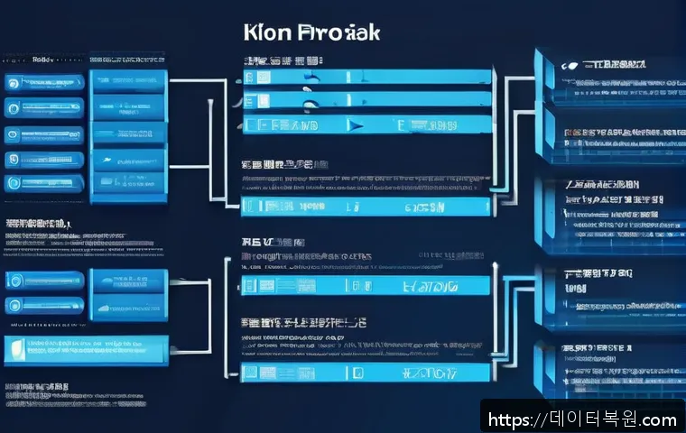 이촌동 신호없음 관련 이미지 2