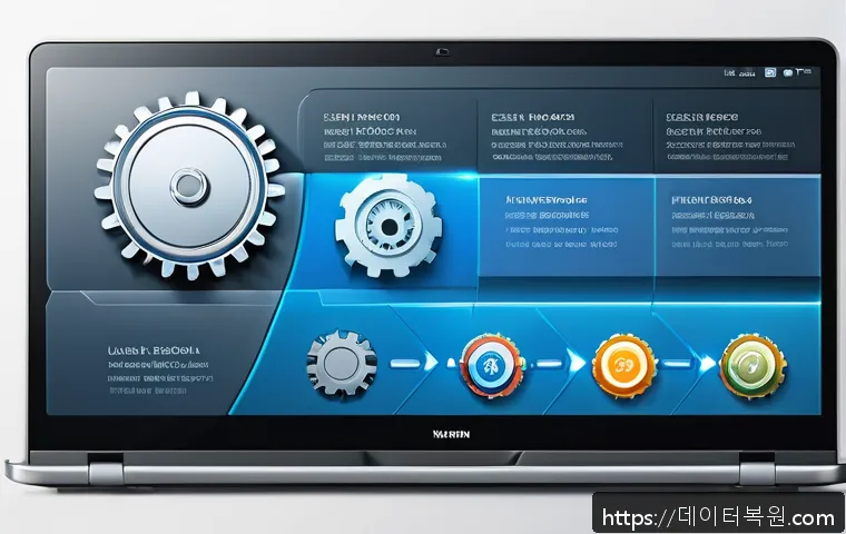 주자동 USER_MODE_HEALTH_MONITOR 관련 이미지 2