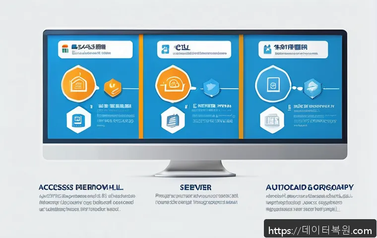 용답동 STATUS_MODULE_ACCESS_DENIED 관련 이미지 1