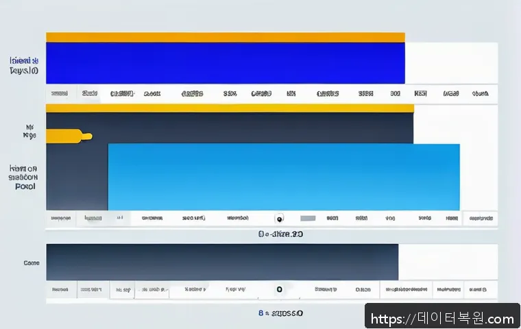 도내동 WHEA_UNCORRECTABLE_ERROR 관련 이미지 2