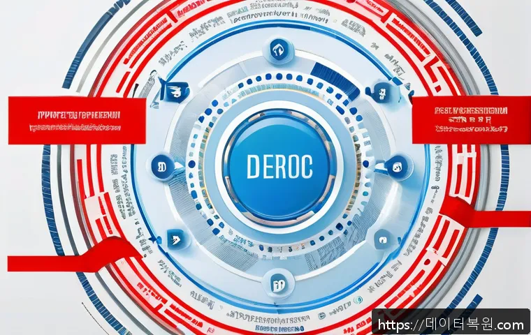 세종로 STATUS_KERNEL_PERMISSION_DENIED 관련 이미지 1
