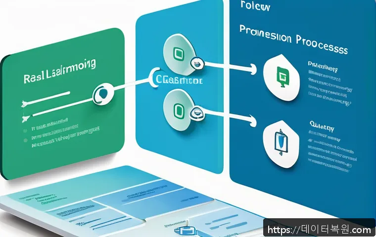 산림동 STATUS_PRIVILEGED_INSTRUCTION 관련 이미지 1
