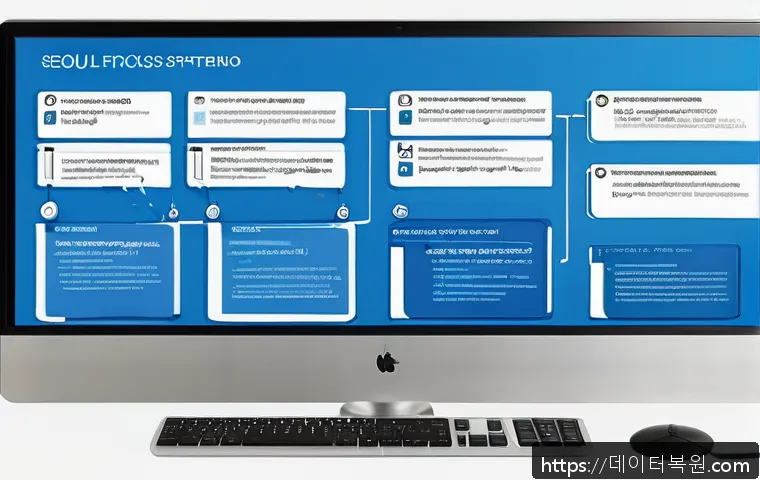 삼선동 STATUS_FLOAT_INEXACT_RESULT 관련 이미지 2