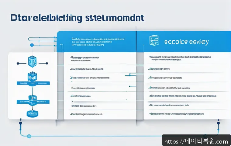 개화동 BAD_SYSTEM_CONFIG_INFO 관련 이미지 2