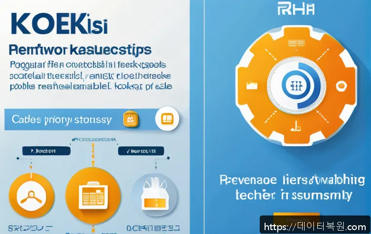 명일동 STATUS_FILE_WRITE_FAILURE 관련 이미지 2