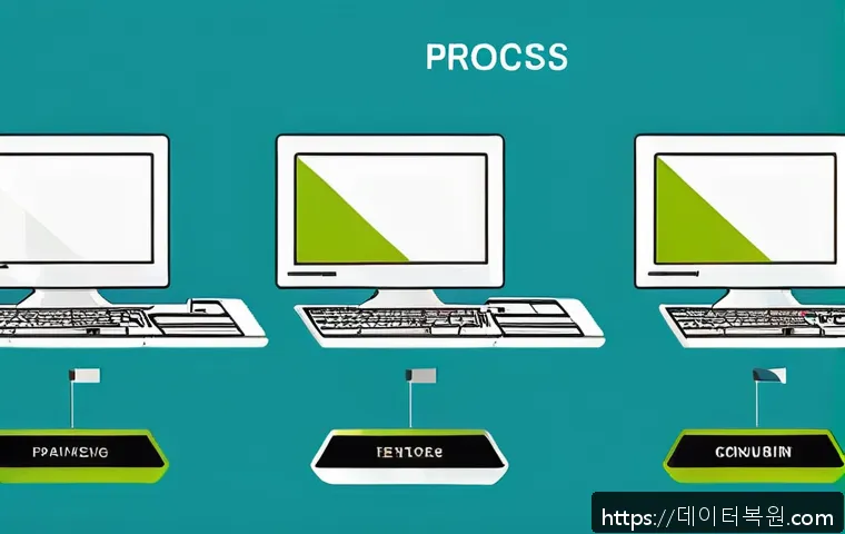 녹번동 STATUS_CONTROL_C_EXIT 관련 이미지 1