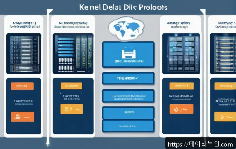 남현동 STATUS_KERNEL_RESOURCE_ERROR 관련 이미지 2