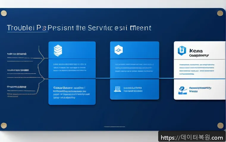 북가좌동 SESSION_HAS_VALID_VIEWS_ON_EXIT 관련 이미지 2