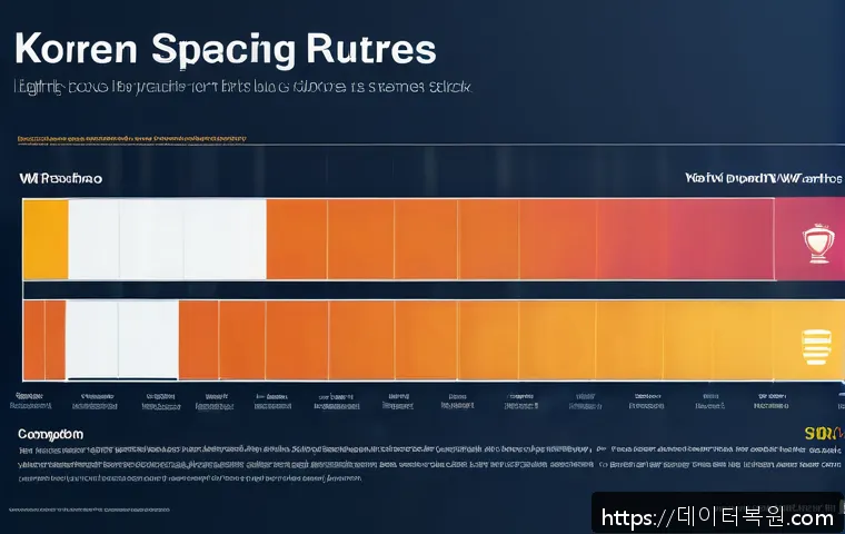 양화동 STATUS_KERNEL_STACK_CORRUPTION 관련 이미지 1