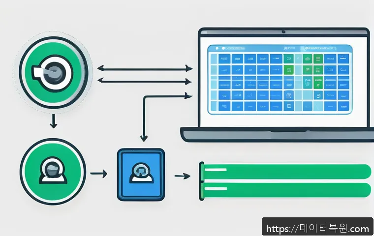 화곡동 STATUS_PRIVILEGED_INSTRUCTION 관련 이미지 1